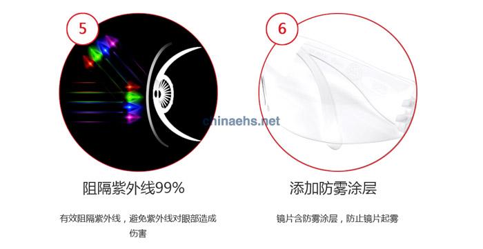 3M 11228 经济型防冲击无色镜片防护眼镜