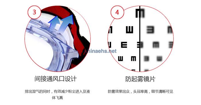 3M 1623AF 亚洲款舒适型防化学防雾护目镜（无色镜片，防雾）