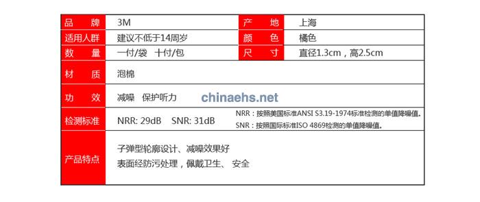 3M 1100 子弹型耳塞