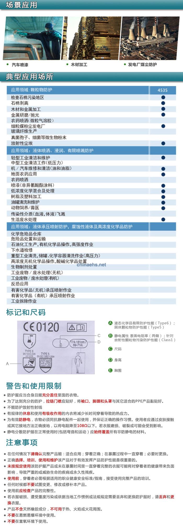 3M 4535 白色带帽连体（Type5&6类防护）防护服透气后背（原4640升级）