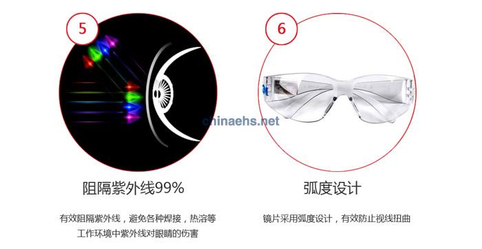 3M 11329无框型防雾轻便型防护眼镜
